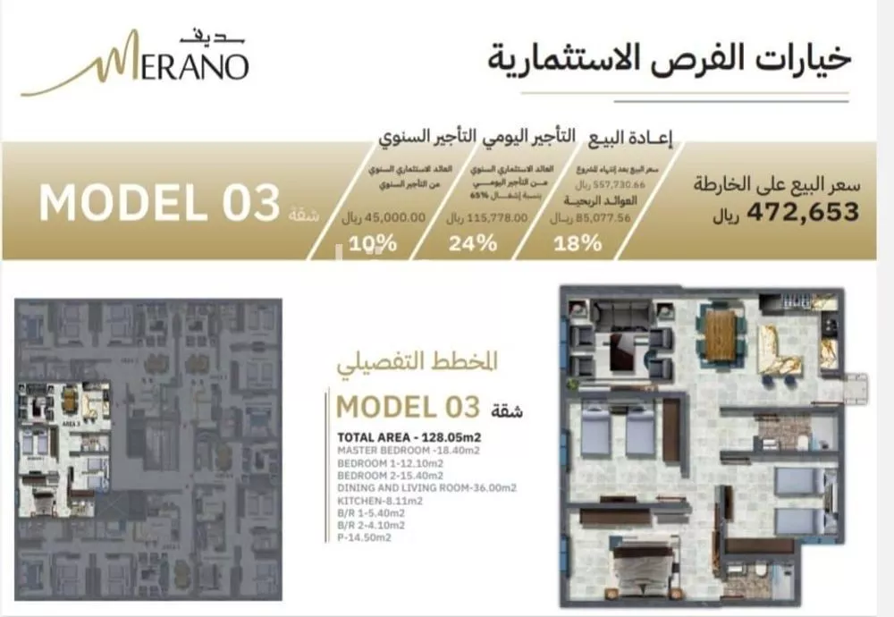 4 bedroom apartment in Al Nuzhah 4