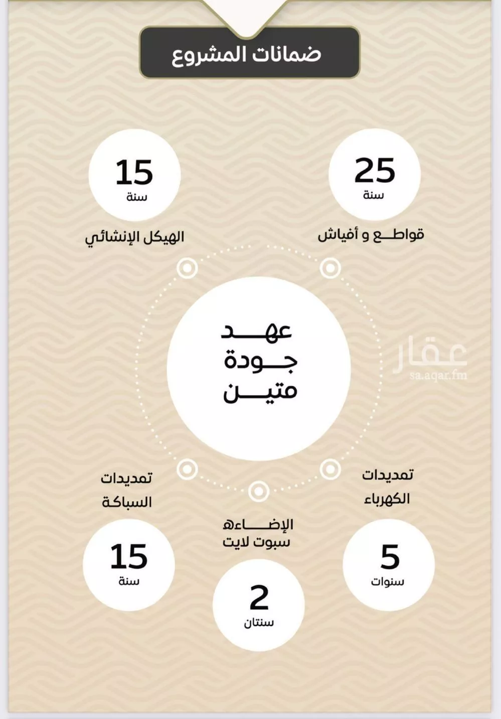 3 bedroom apartment in Mishrifah 2