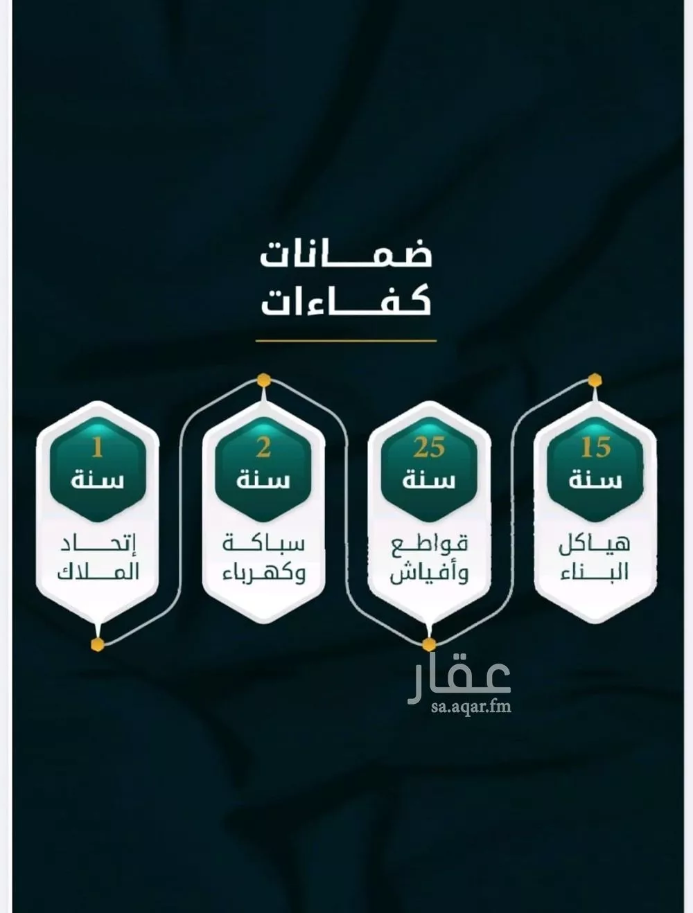 شقة 4 غرف في الثغر 2