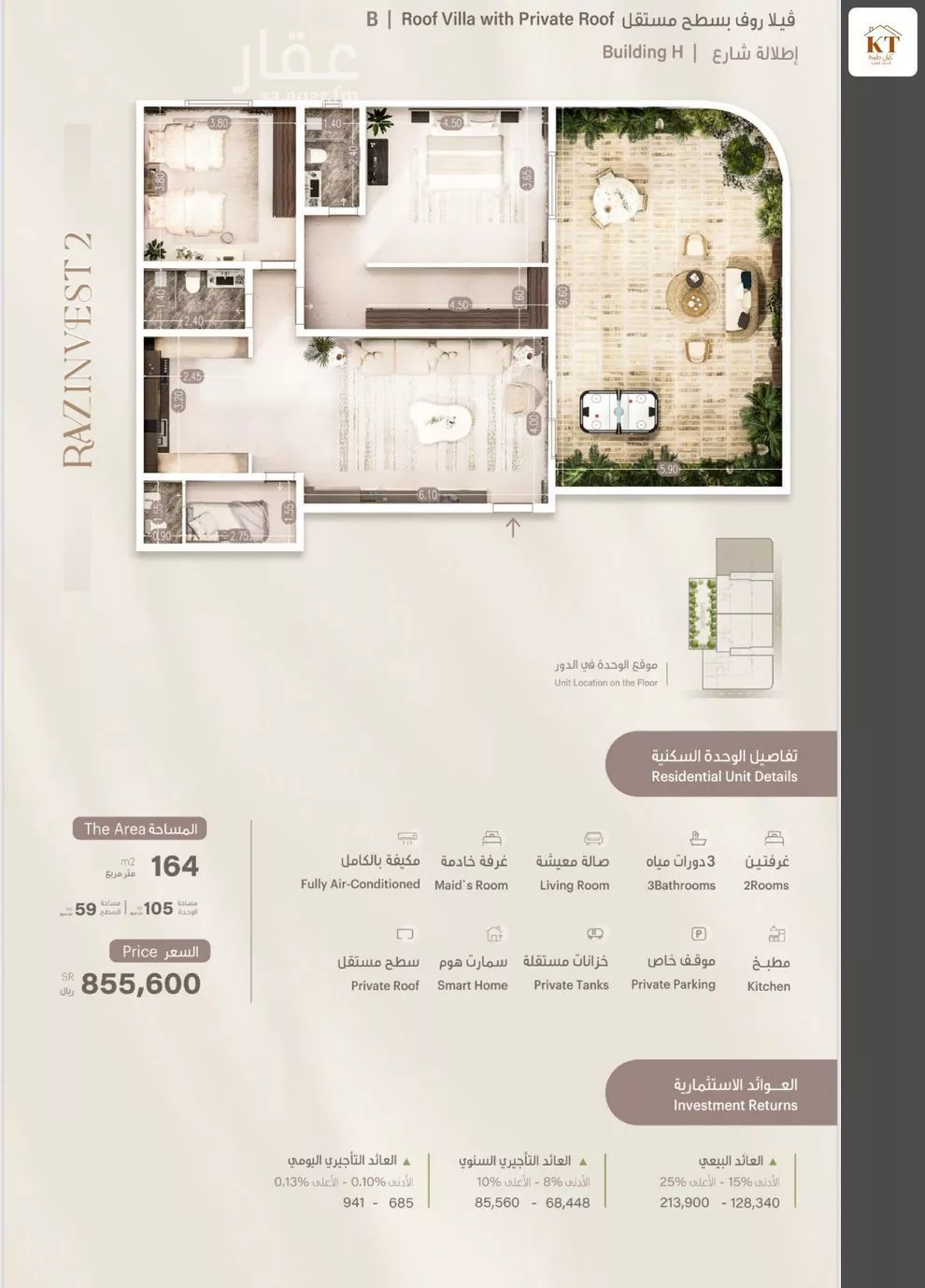 2 bedroom apartment in Al Rawdah 2