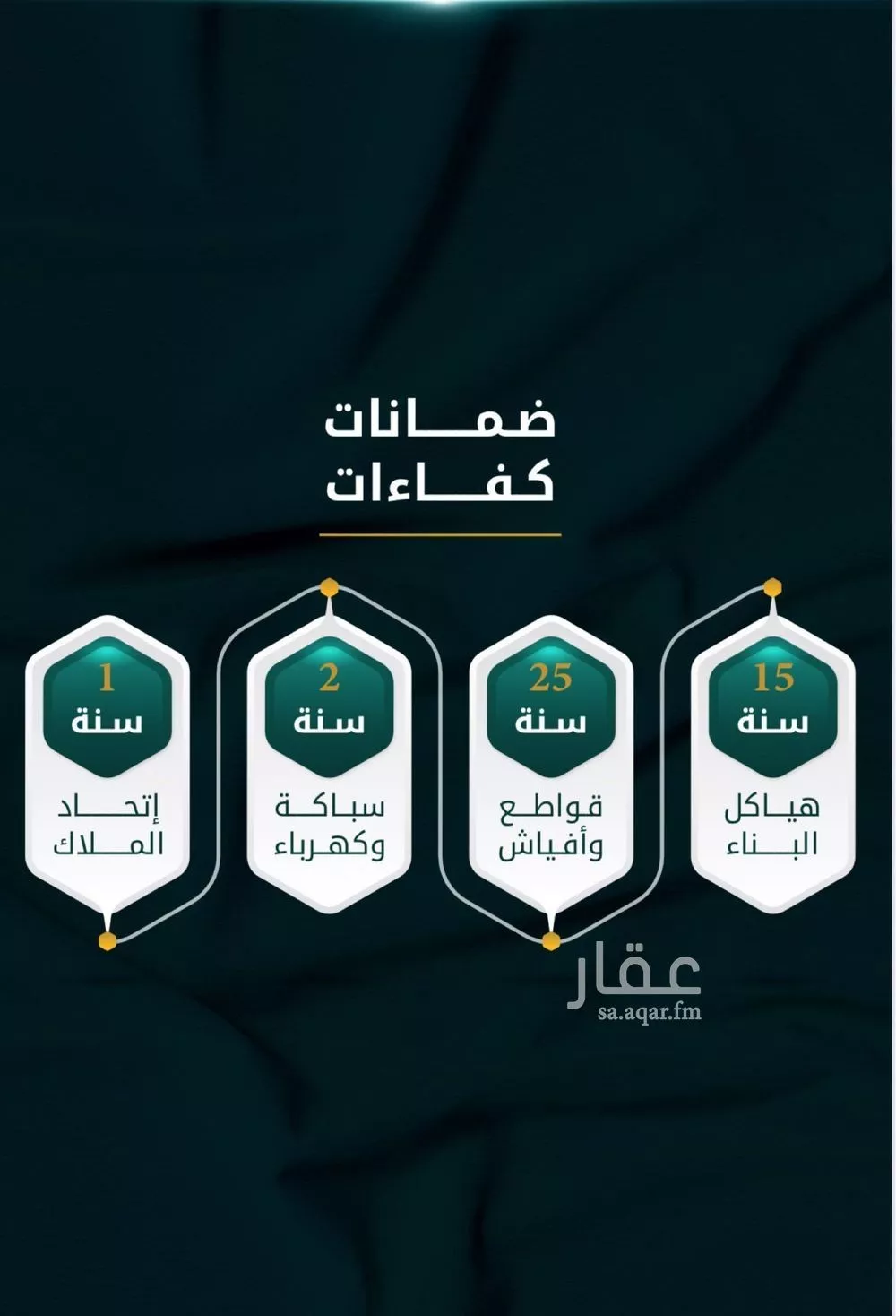 شقة 4 غرف في الثغر 2