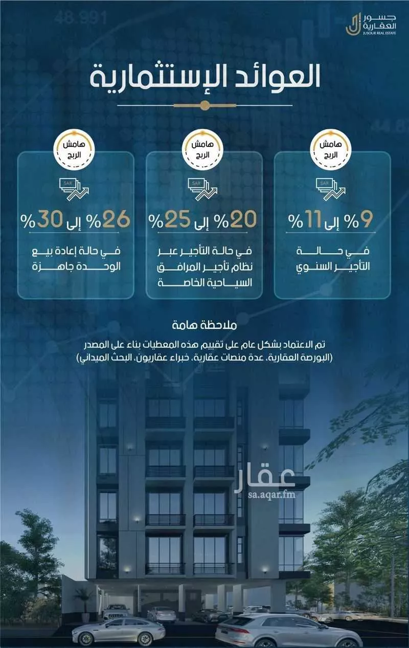 2 bedroom apartment in Al Rawdah 5