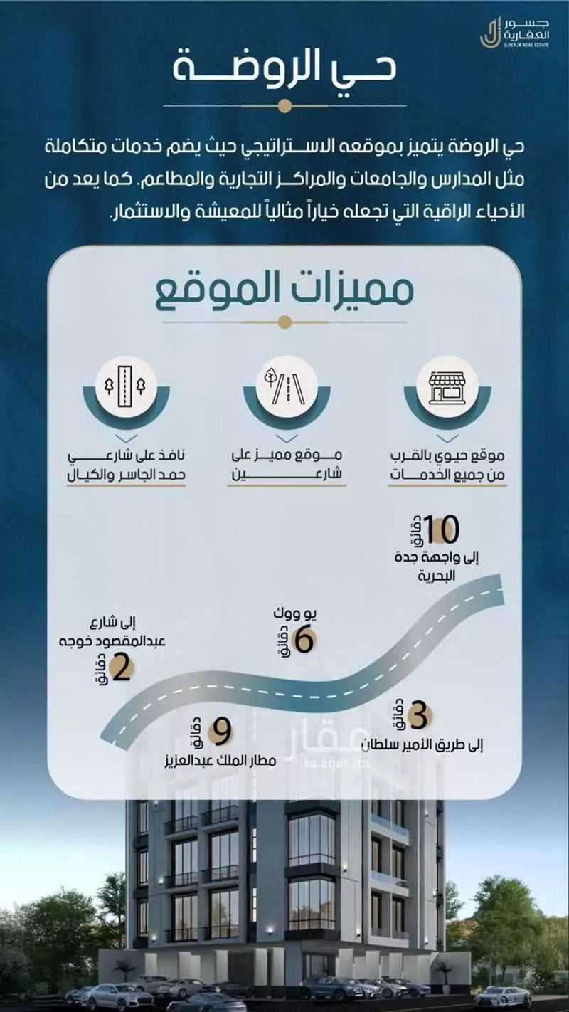 2 bedroom apartment in Al Rawdah 6