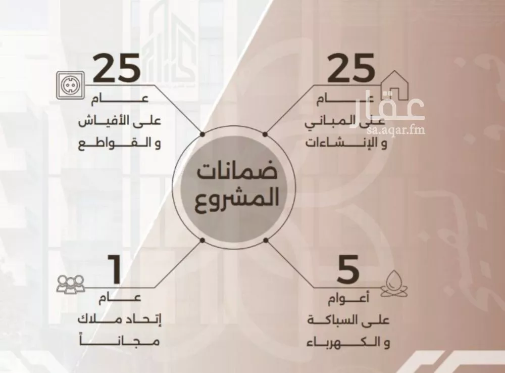 شقة 2 غرف في النهضة 2