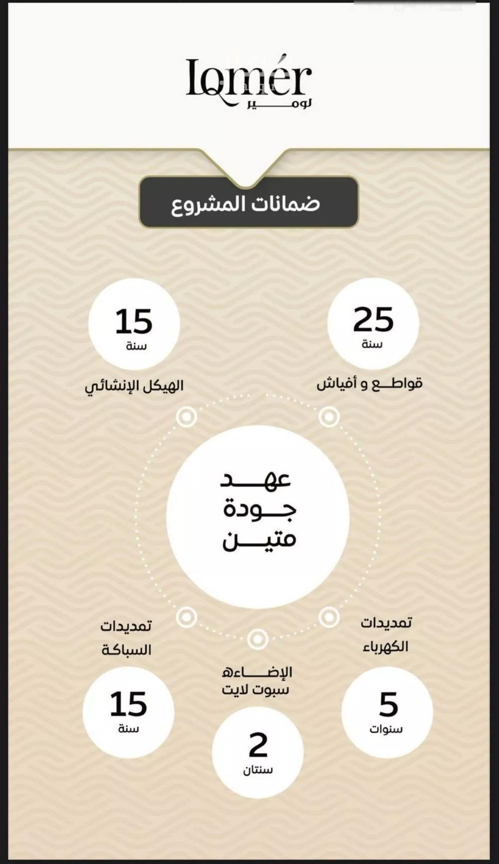 3 bedroom apartment in Mishrifah 10