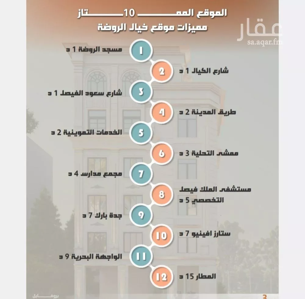 شقة 3 غرف في الروضة 8