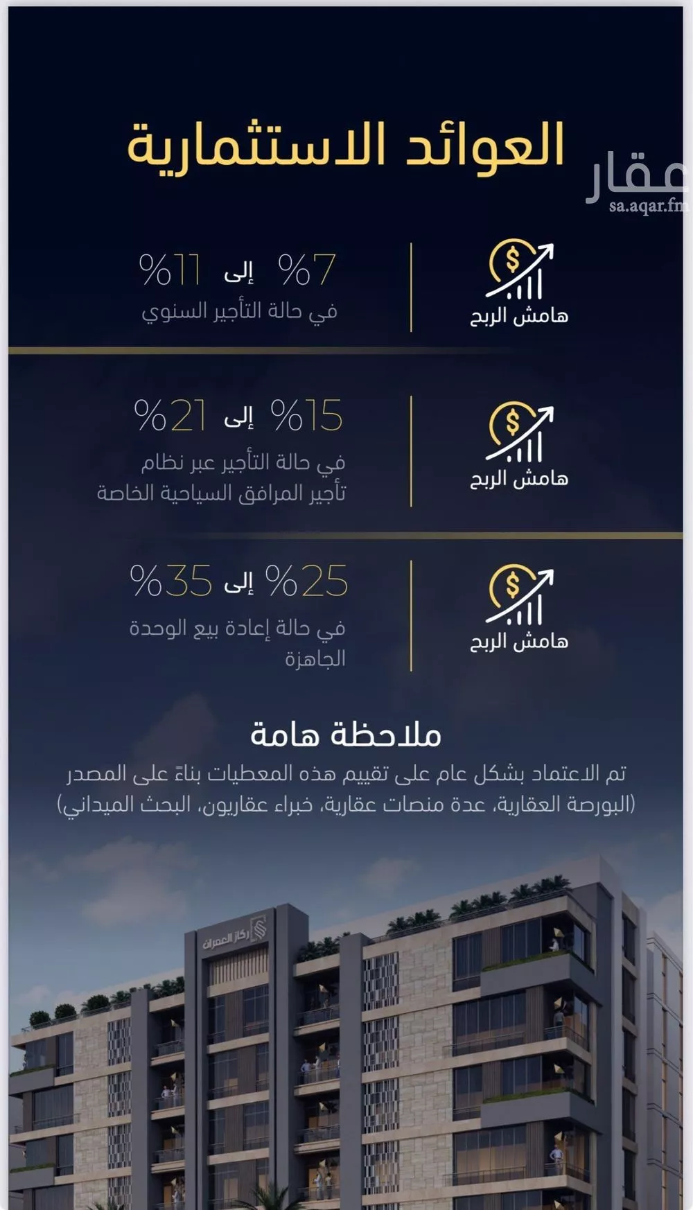 2 bedroom apartment in Mishrifah 7