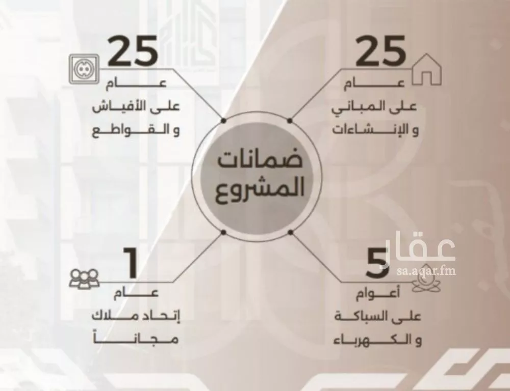 4 bedroom apartment in Al Nahda 2