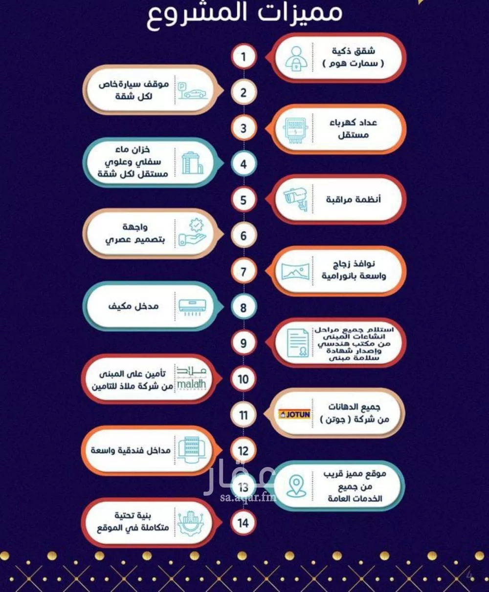 شقة 4 غرف في المريخ، جدة 4