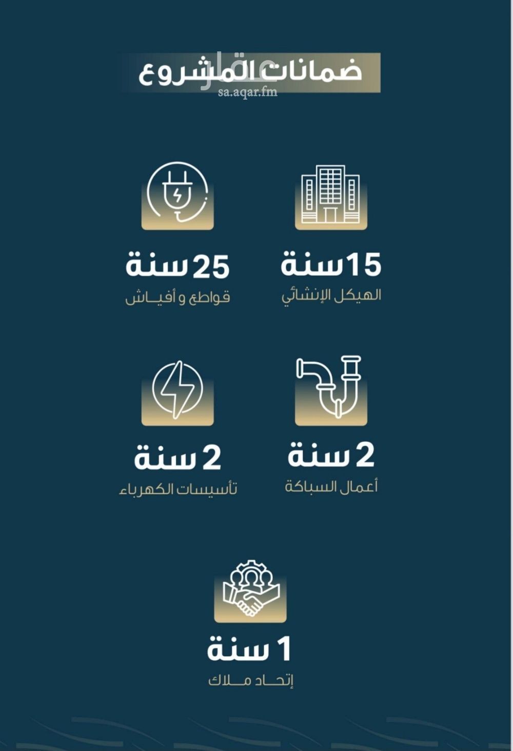 شقة 4 غرف في النسيم، جدة 4
