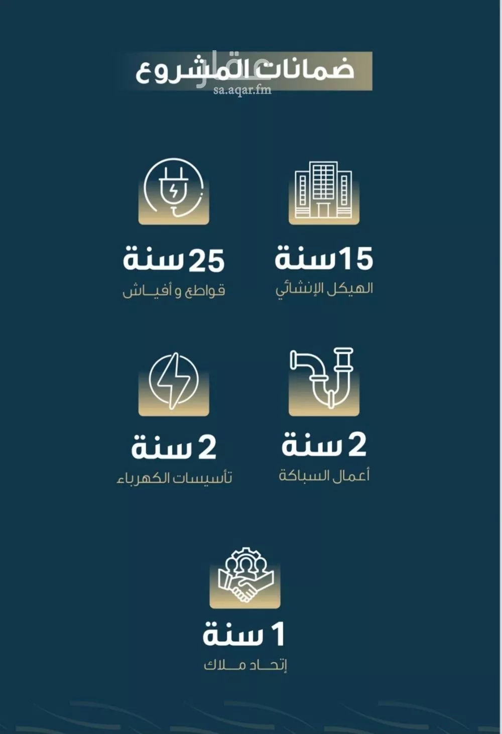 شقة 4 غرف في النسيم، جدة 4