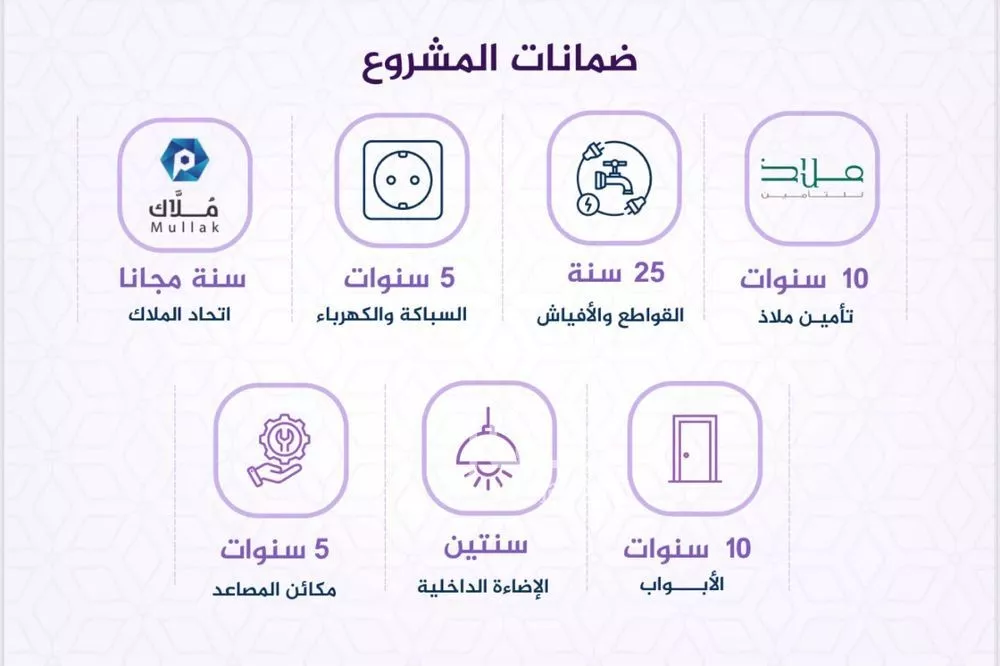 شقة 4 غرف في الفيحاء 6