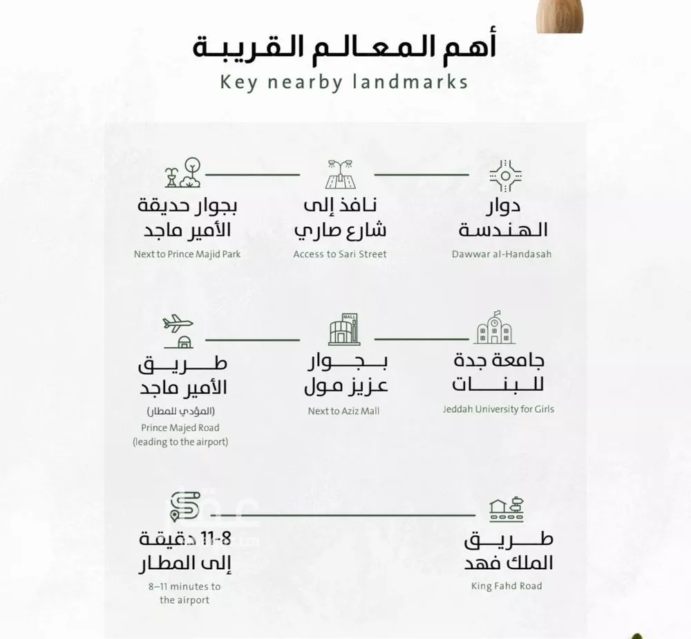 3 bedroom apartment in Al Rabwa 3