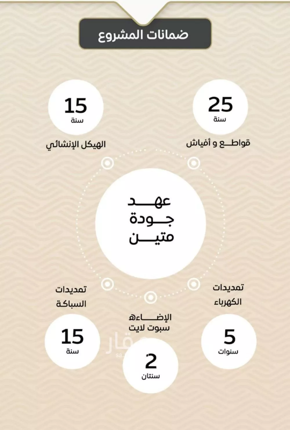 2 bedroom apartment in Mishrifah 2
