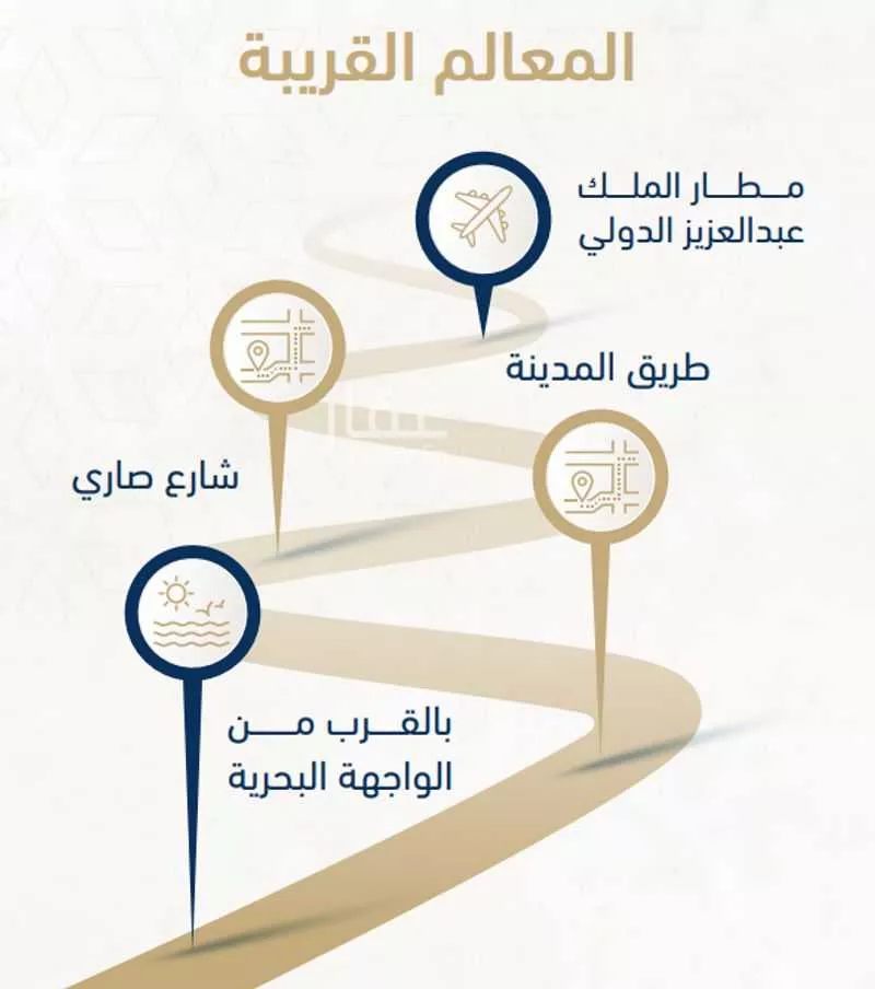 4 bedroom apartment in Al Rawdah 4