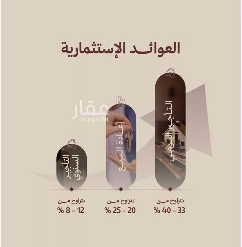 شقة 2 غرف في النهضة 3