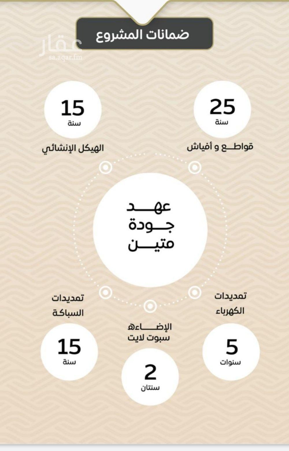 شقة 3 غرف في مشرفة، جدة 3