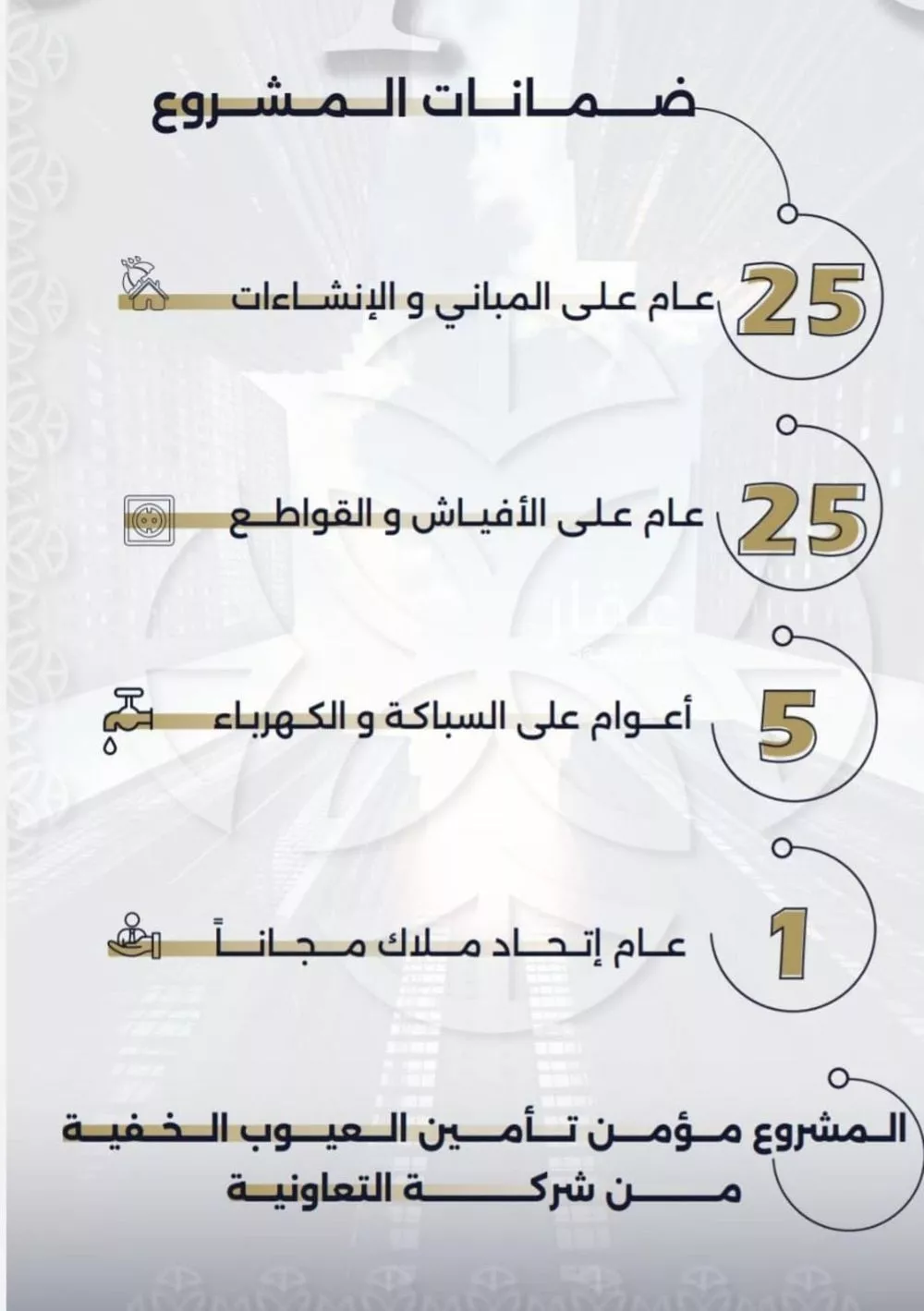 شقة 4 غرف في السلامة 8