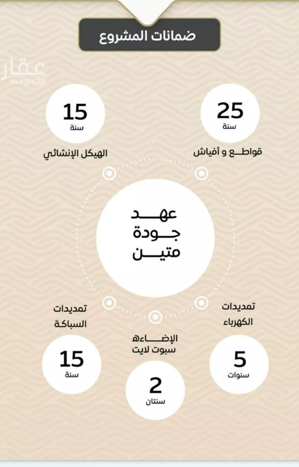 شقة 2 غرف في مشرفة 7