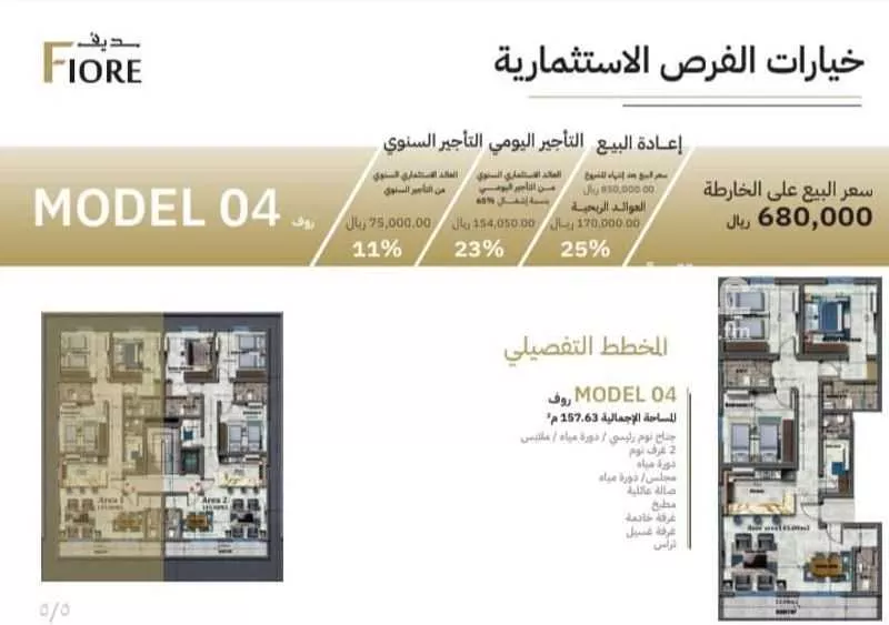 شقة 4 غرف في الفيصلية 6