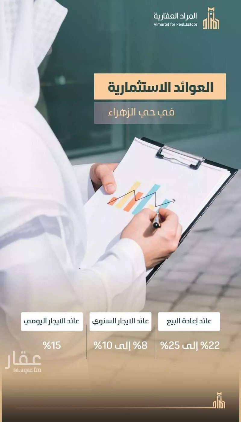 شقة 3 غرف في الزهراء 7