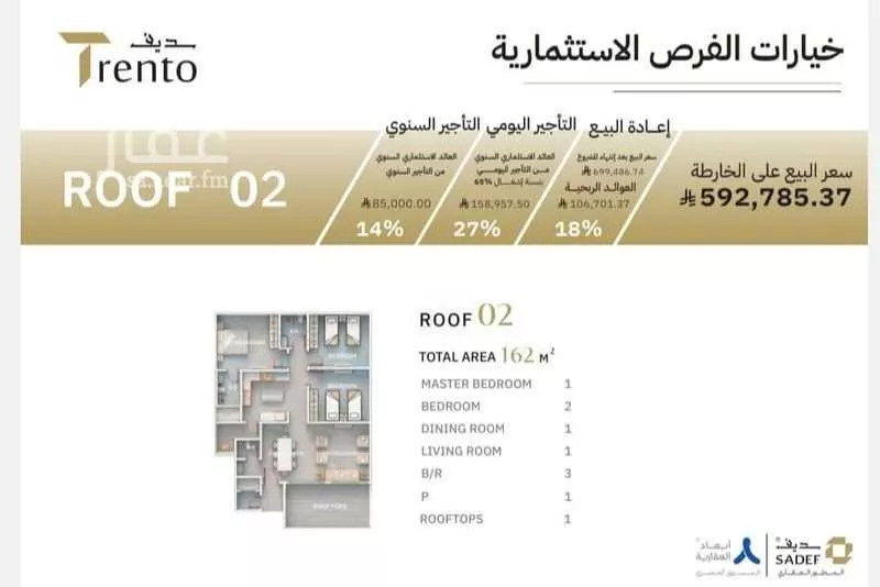 4 bedroom apartment in Al Nuzhah 7