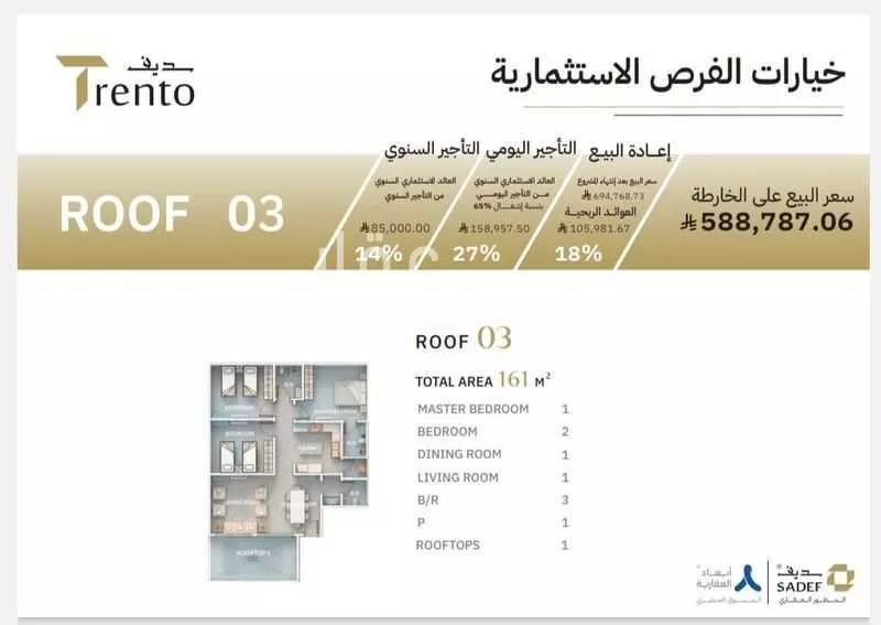 4 bedroom apartment in Al Nuzhah 8