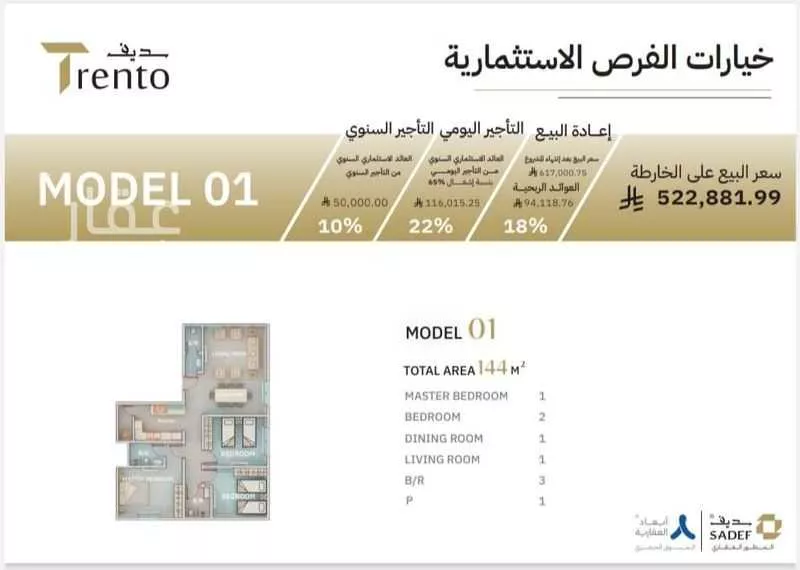 4 bedroom apartment in Al Nuzhah 3