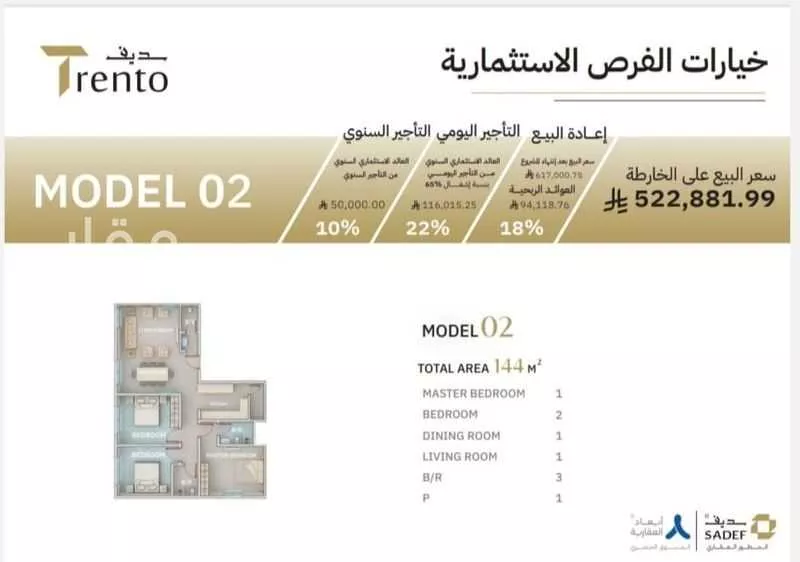 4 bedroom apartment in Al Nuzhah 4