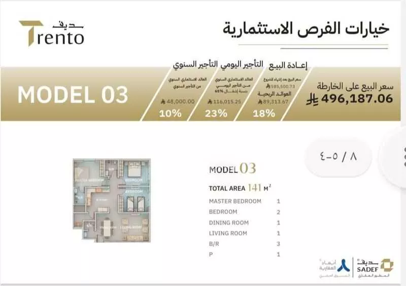 4 bedroom apartment in Al Nuzhah 5