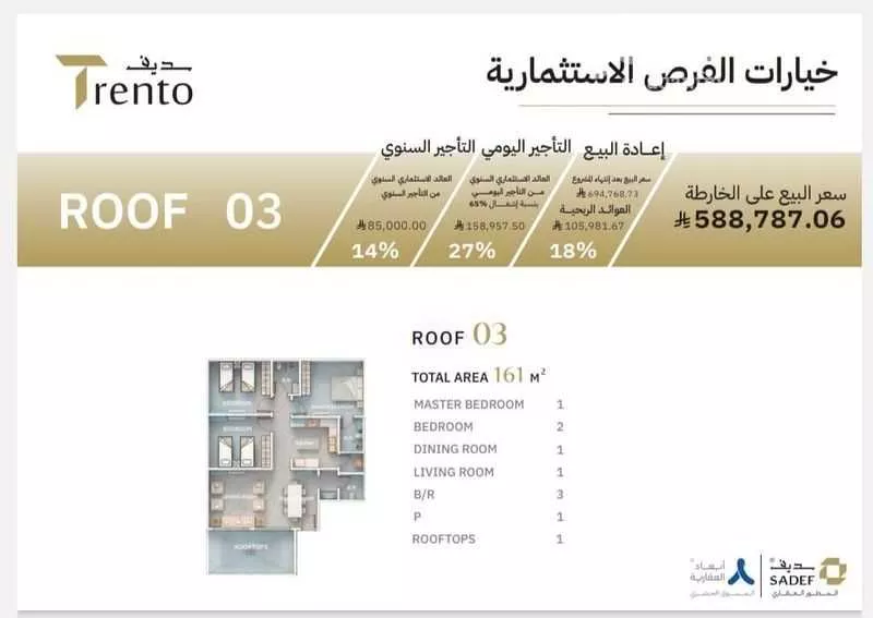 4 bedroom apartment in Al Nuzhah 8