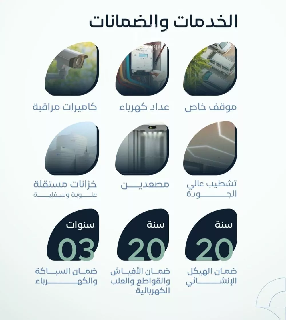 3 bedroom apartment in Ar Rayan 5