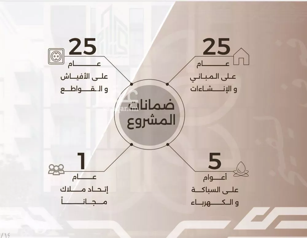 شقة 3 غرف في النهضة 5