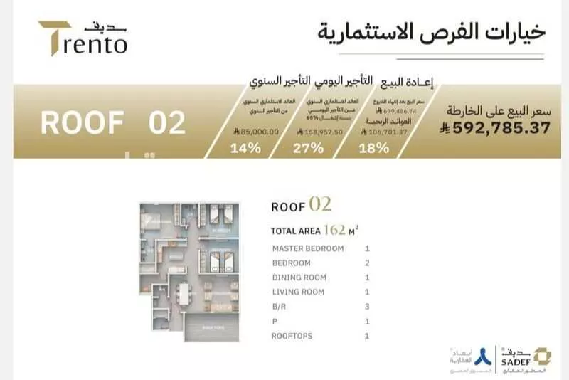 4 bedroom apartment in Al Nuzhah 12