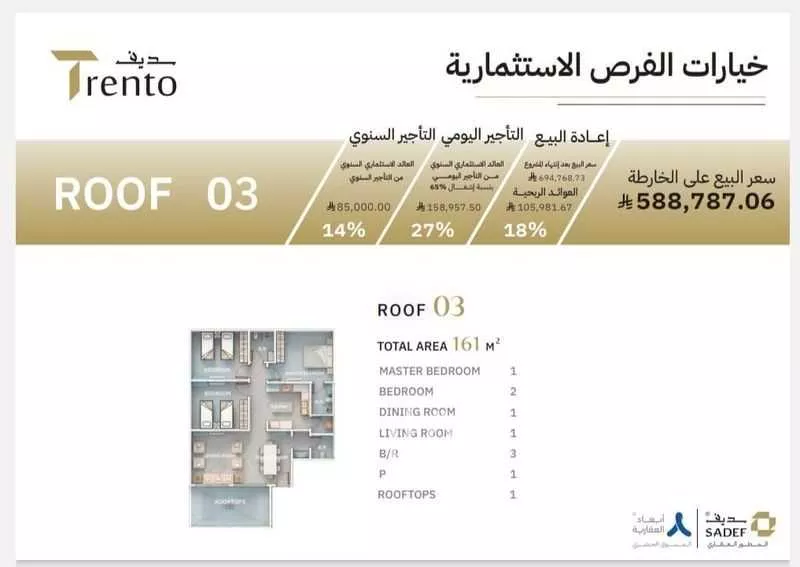 4 bedroom apartment in Al Nuzhah 13