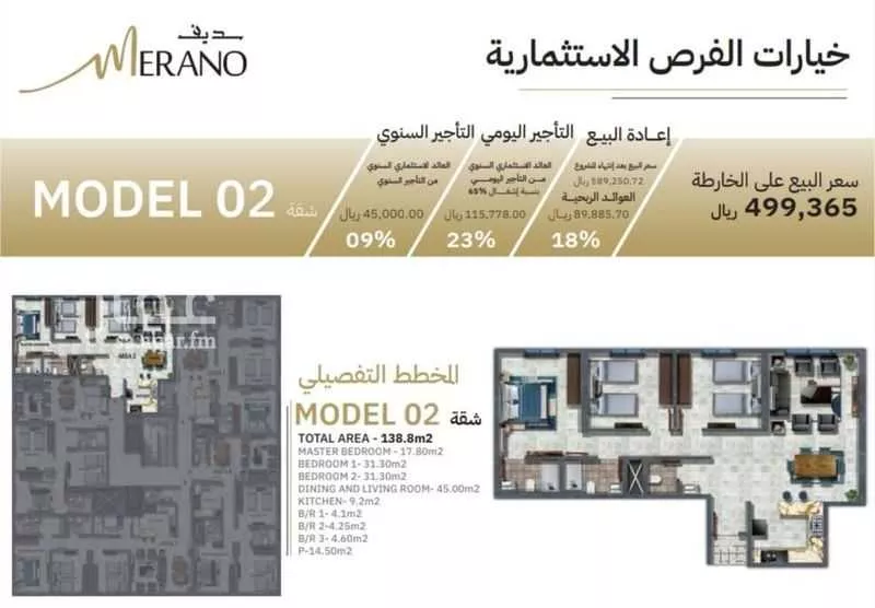 4 bedroom apartment in Al Nuzhah 3