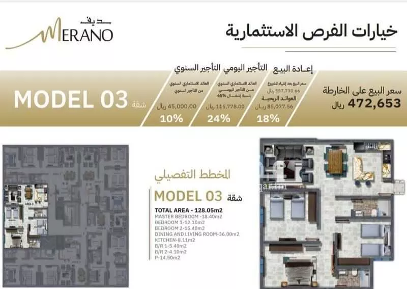 4 bedroom apartment in Al Nuzhah 4