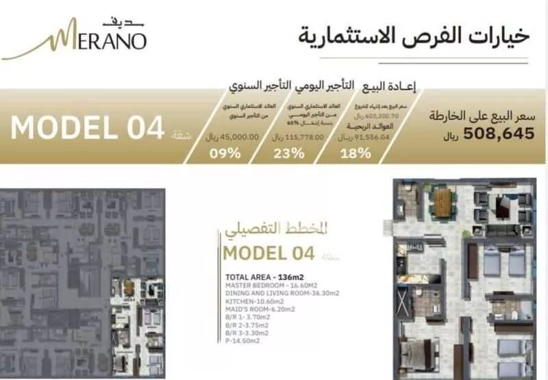 4 bedroom apartment in Al Nuzhah 5