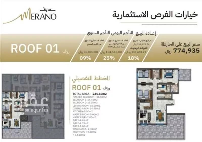 4 bedroom apartment in Al Nuzhah 6