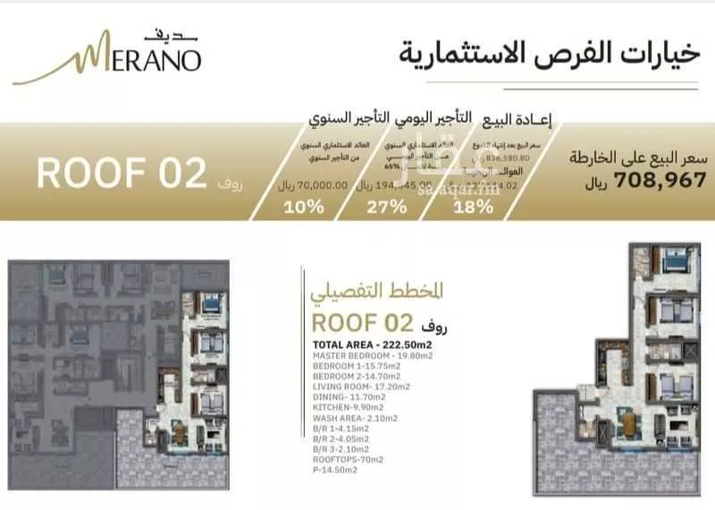 4 bedroom apartment in Al Nuzhah 7