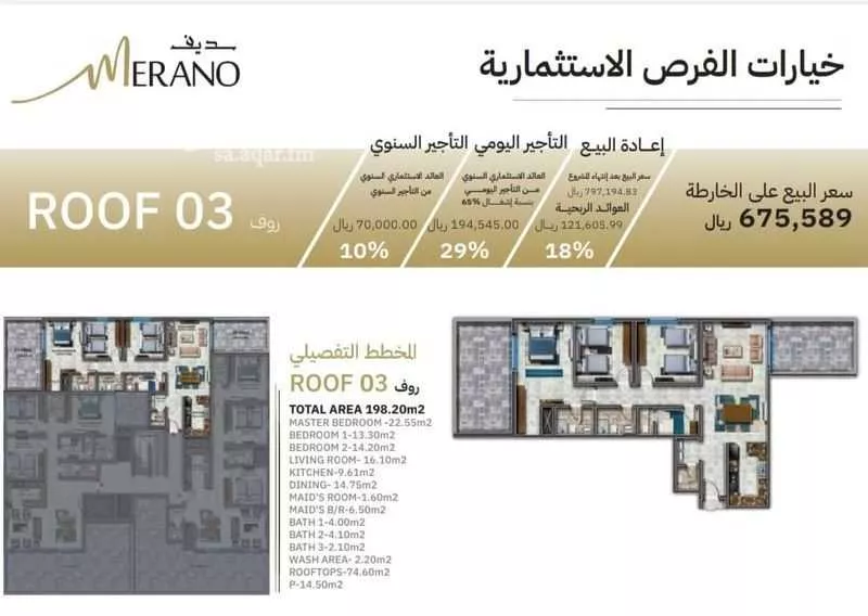 4 bedroom apartment in Al Nuzhah 8