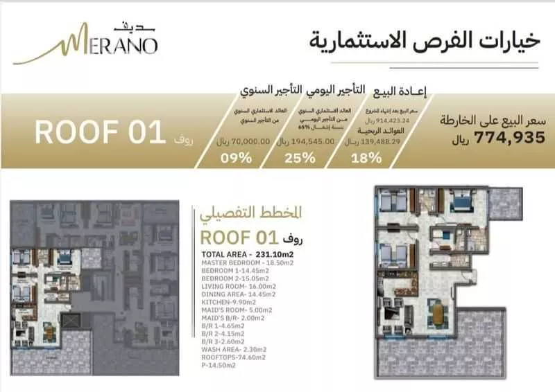 4 bedroom apartment in Al Nuzhah 2