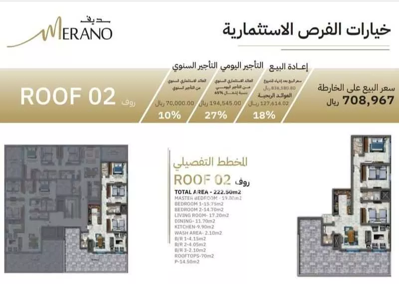 4 bedroom apartment in Al Nuzhah 3