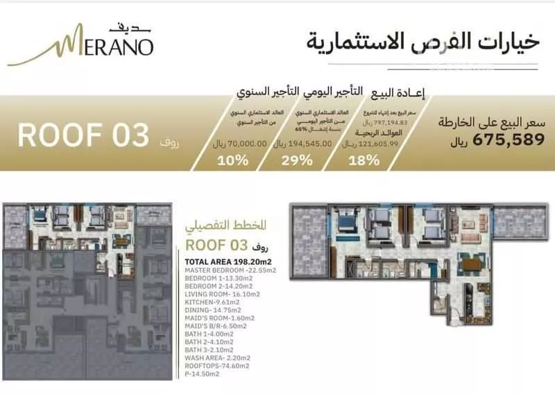 4 bedroom apartment in Al Nuzhah 4