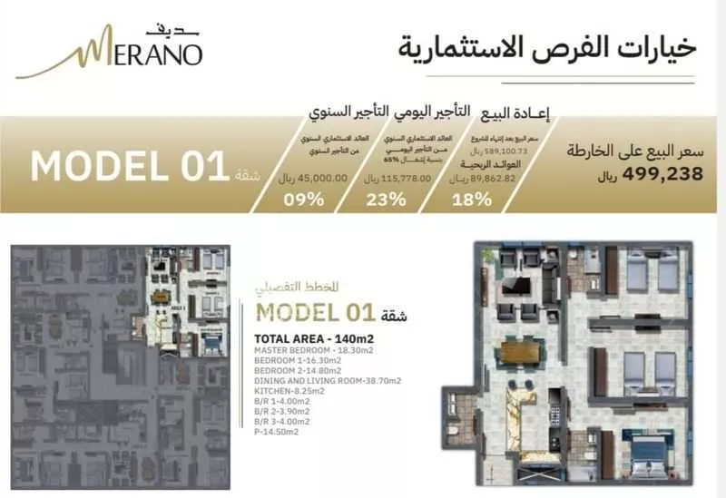 4 bedroom apartment in Al Nuzhah 5