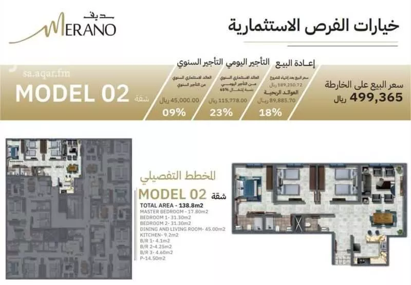 4 bedroom apartment in Al Nuzhah 6