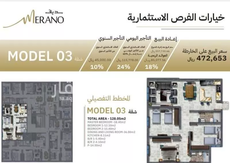 4 bedroom apartment in Al Nuzhah 7