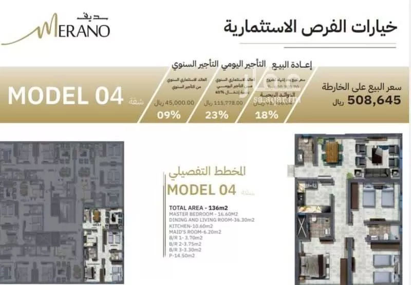 4 bedroom apartment in Al Nuzhah 8