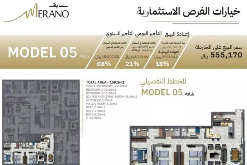 4 bedroom apartment in Al Nuzhah 9