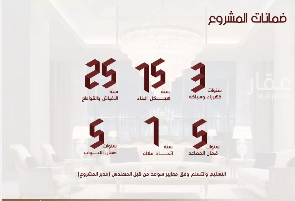 5 bedroom floor in Al Hamra 2